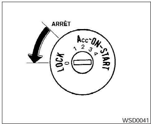 INFINITI QX56 - A VERTISSEMENT - 1