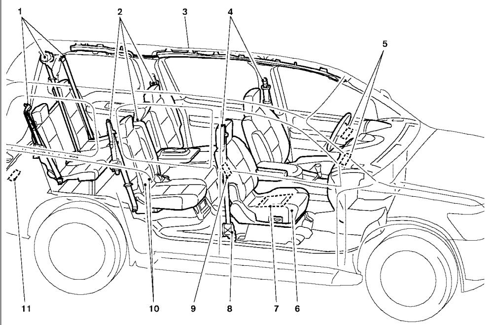 INFINITI QX56 - COUSSINS GONFLABLES, CEINTURES DE SECURITE ET DISPOSITIFS DE RETENUE POUR ENFANT - 1