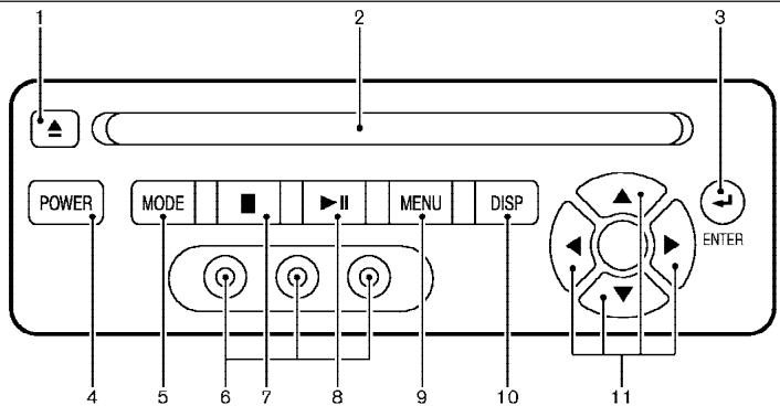 INFINITI QX56 - MISE EN GARDE - 1