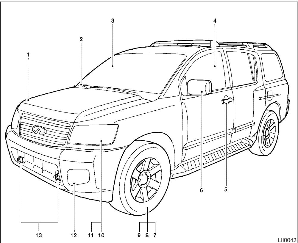 INFINITI QX56 - COUSSINS GONFLABLES, CEINTURES DE SECURITE ET DISPOSITIFS DE RETENUE POUR ENFANT - 2