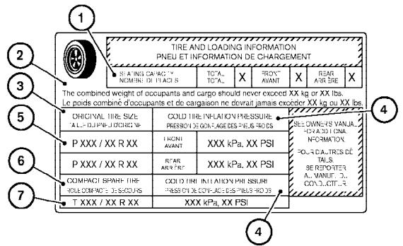 INFINITI QX56 - AVERAGEMENT - 1