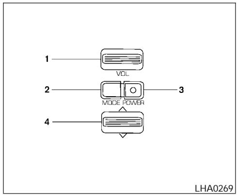 INFINITI QX56 - ENTRETIEN ET NETTOYAGE DES DISQUES COMPACTS - 1