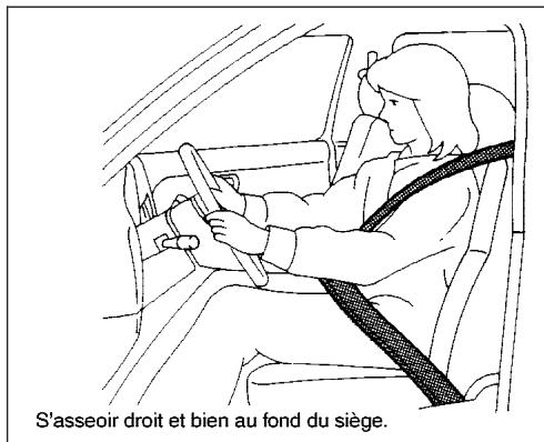 INFINITI QX56 - CEINTURES DE SECURITE - 1