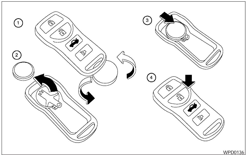 INFINITI QX56 - REEMPLACEMENT DE LA PILE - 1