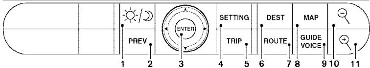 INFINITI QX56 - AVERTISSEMENT - 2