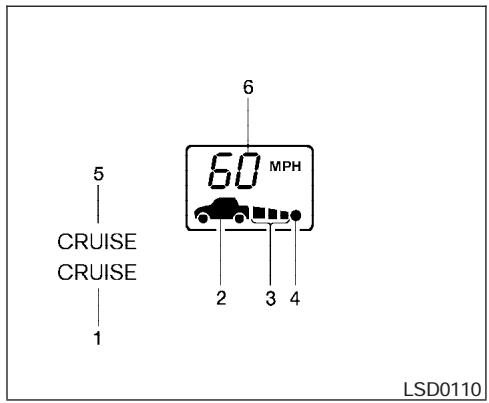INFINITI QX56 - Interrupteur du régulateur de vitesse adaptatif - 1