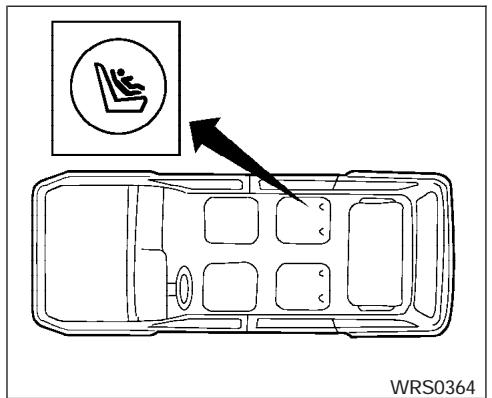 INFINITI QX56 - Oriente vers l'arriere - étape 5 - 1