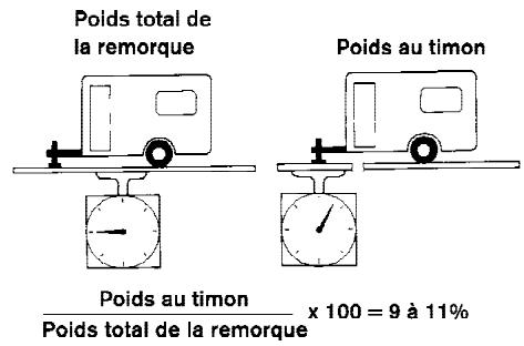 INFINITI QX56 - MISE EN GARDE - 1