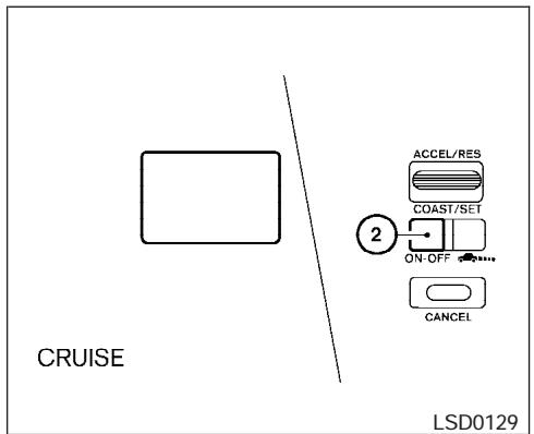 INFINITI QX56 - Mode Contrôle d'intervalle - 1