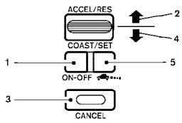 INFINITI QX56 - Utilisation du mode Contrôle d'intervalle - 4