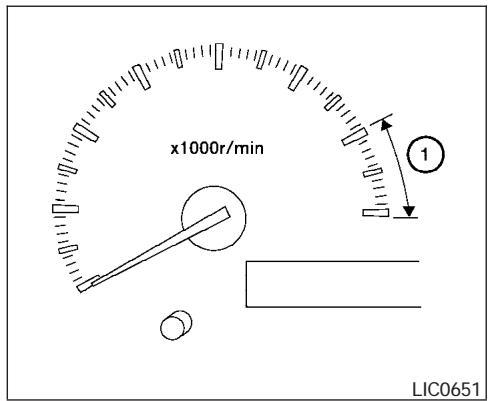INFINITI QX56 - Réinitialisation du compteur journalier - 1