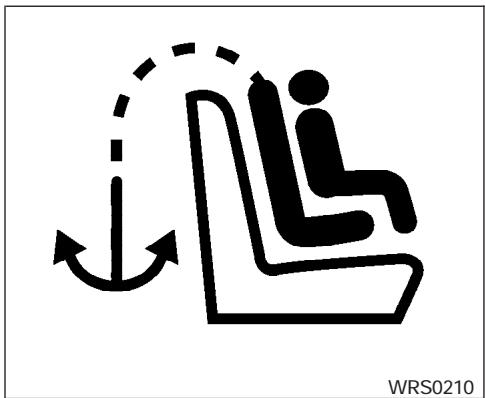 INFINITI QX56 - Emplacements des points d'ancrage - 1