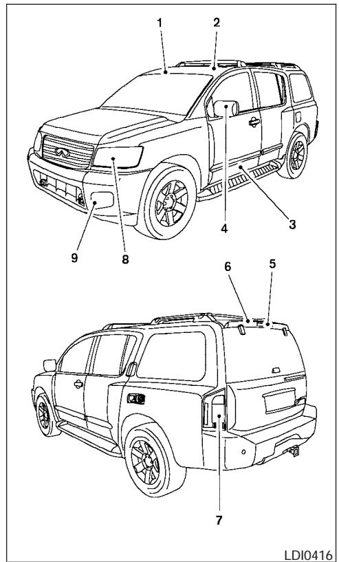 INFINITI QX56 - MISE EN GARDE - 1