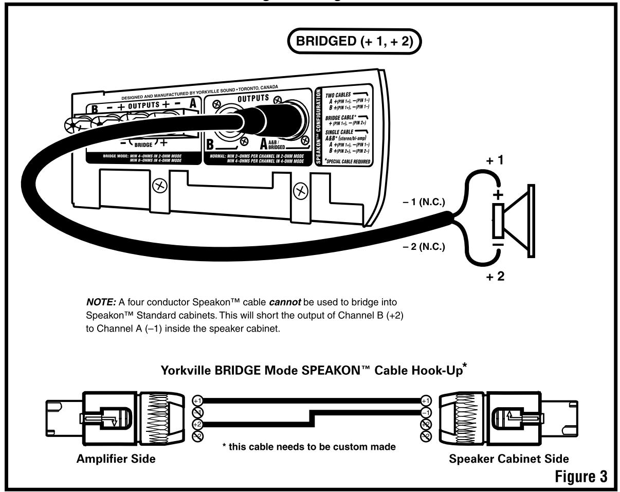 YORKVILLE AP800 - Specifications - 3