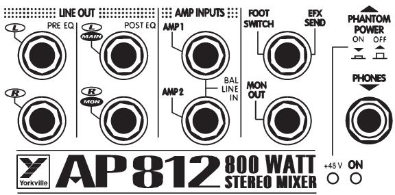 YORKVILLE AP818 - EFX Footswitch/ Send Jack - 1