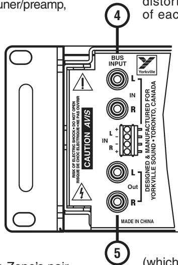 YORKVILLE CA12 - Remote Volume Jack - 1