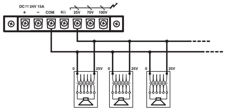 YORKVILLE CA1T - Output Terminal Strip - 4