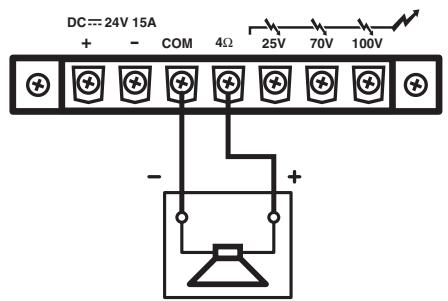 YORKVILLE CA1T - Output Terminal Strip - 2