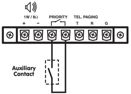 YORKVILLE CA1T - Priority Terminal - 1