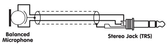 YORKVILLE CA1T - INPUT 2, INPUT 3 and INPUT 4 Inputs - 3