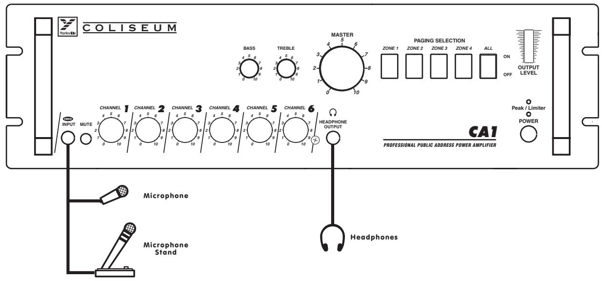 YORKVILLE CA1T - Constant voltage lines - 2