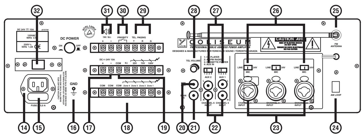 YORKVILLE CA1T - Optional DTS AM/FM Tuner (Only CAIT) - 2