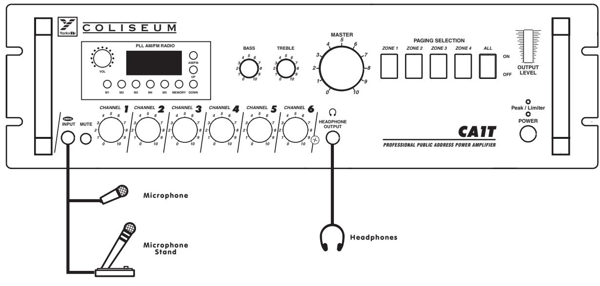 YORKVILLE CA1T - Constant voltage lines - 1