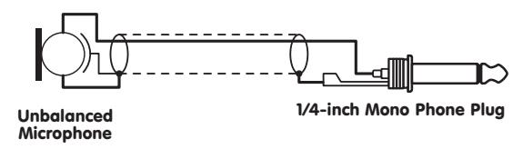 YORKVILLE CA1T - INPUT 2, INPUT 3 and INPUT 4 Inputs - 4