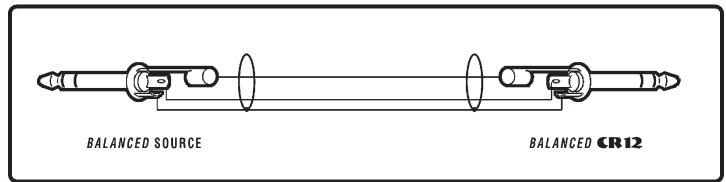 YORKVILLE CR12 - Balanced Inputs - 1