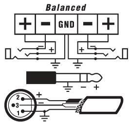 YORKVILLE CR12 - Unbalanced Inputs - 3