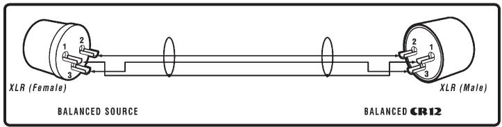 YORKVILLE CR12 - Balanced Inputs - 2