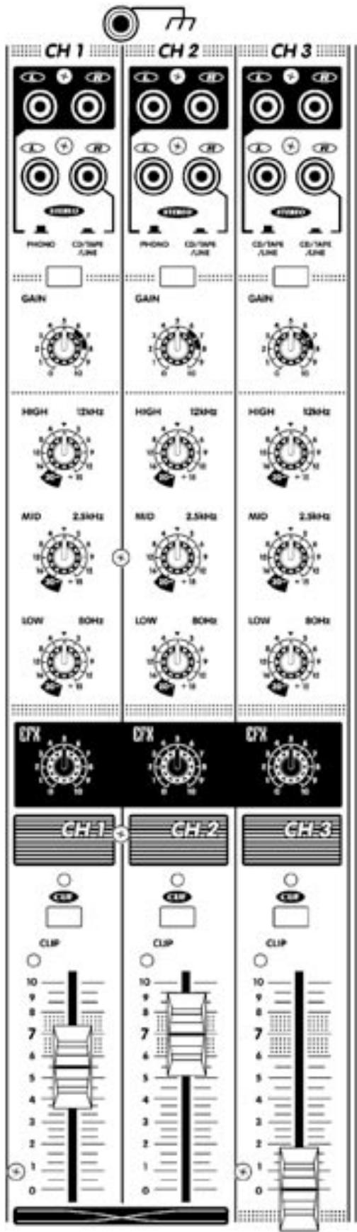 YORKVILLE DJM806 - Fader de canal - 1