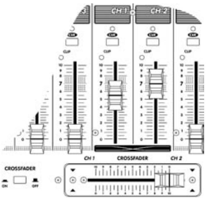YORKVILLE DJM806 - Channel Crossfader On/Off Button - 1