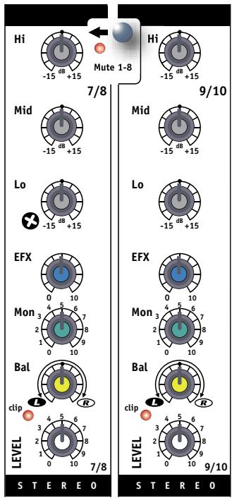 YORKVILLE M1610 - Commutateur amp assign - 1