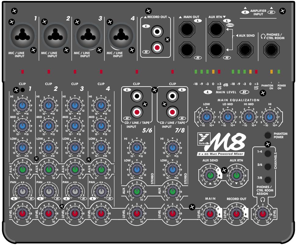 YORKVILLE M8 - x 85 Watt Powered Mixer - 1