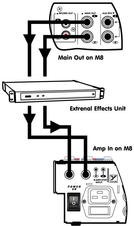 YORKVILLE M8 - Power Amplifier - 1