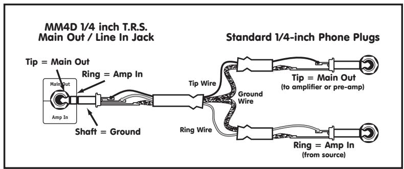 YORKVILLE MM4D - Main Out / Amp In TRS Jack - 3