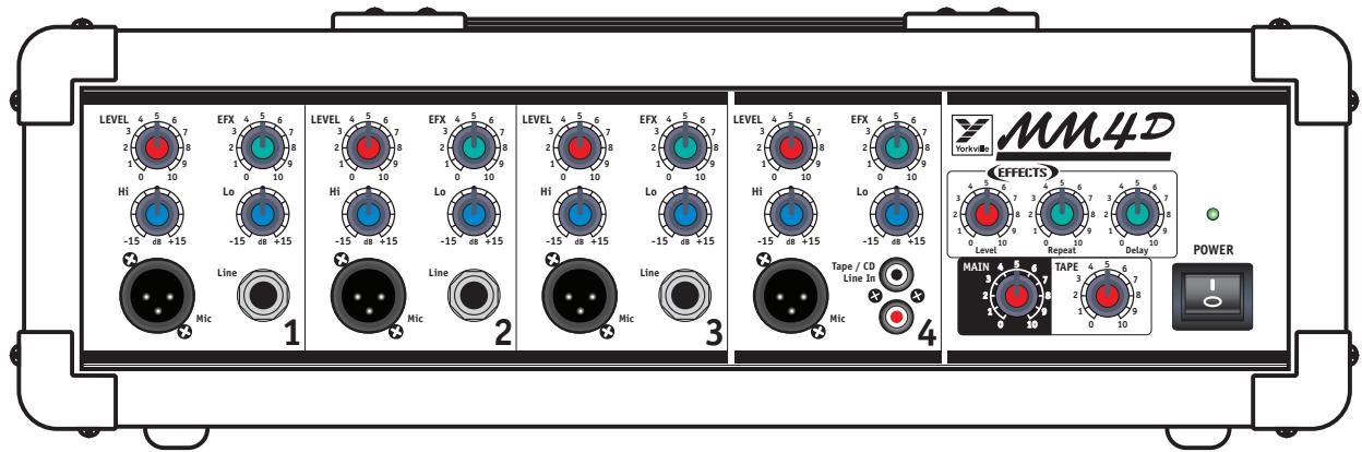 YORKVILLE MM4D - Service - 1
