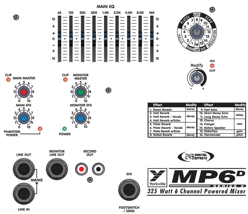 YORKVILLE MP6D2 - Monitor Effects Master - 1