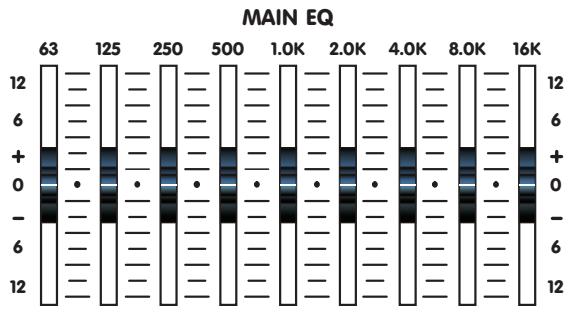 YORKVILLE MP6D2 - Effects Tables - 2