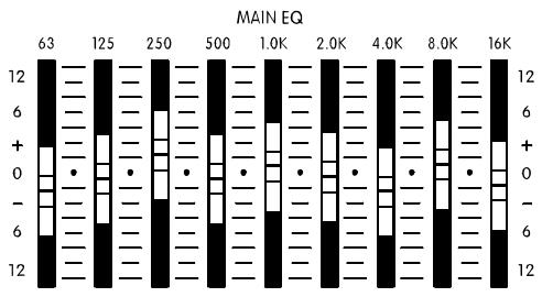 YORKVILLE MP8D - TABLE DES EFFETS - 1