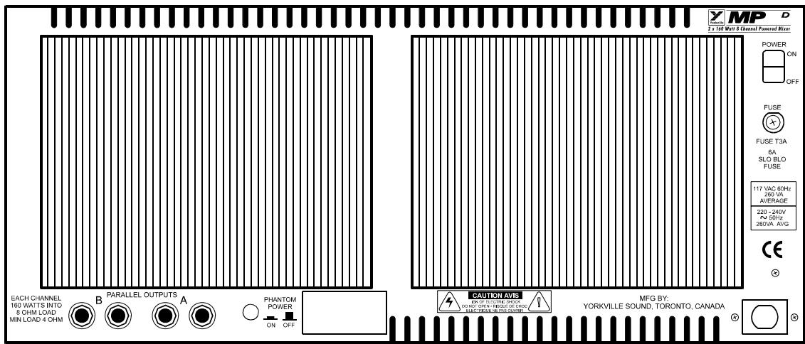 YORKVILLE MP8D - 2.COMMUTATEUR D'ALIMENTATION ET FUSIBLE - 1