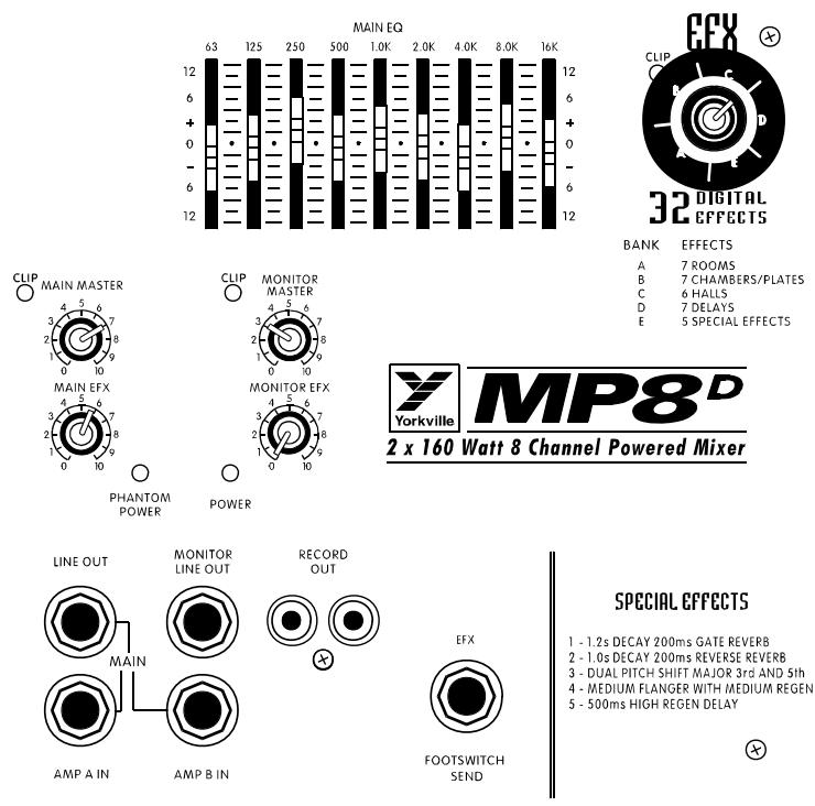 YORKVILLE MP8D - CONTROLE MAITRE DE MONITEUR - 1