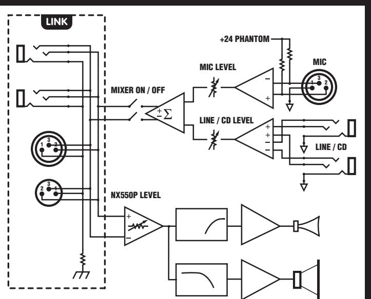 YORKVILLE NX550P - nx550β)) - 1