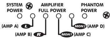 YORKVILLE POWERMAX 1622 - Amplifier Full Power LEDs - 1