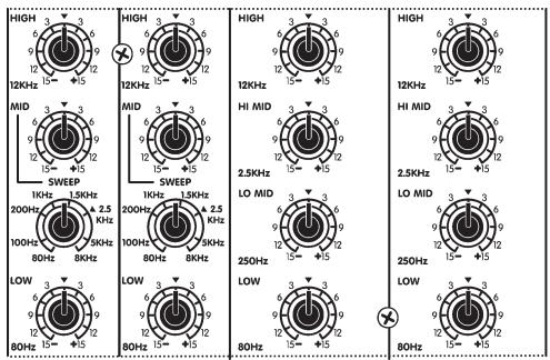 YORKVILLE POWERMAX 1622 - Channel EQ - 1