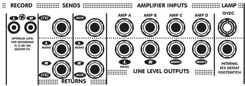 YORKVILLE POWERMAX 1622 - LEVEL Fader - 2