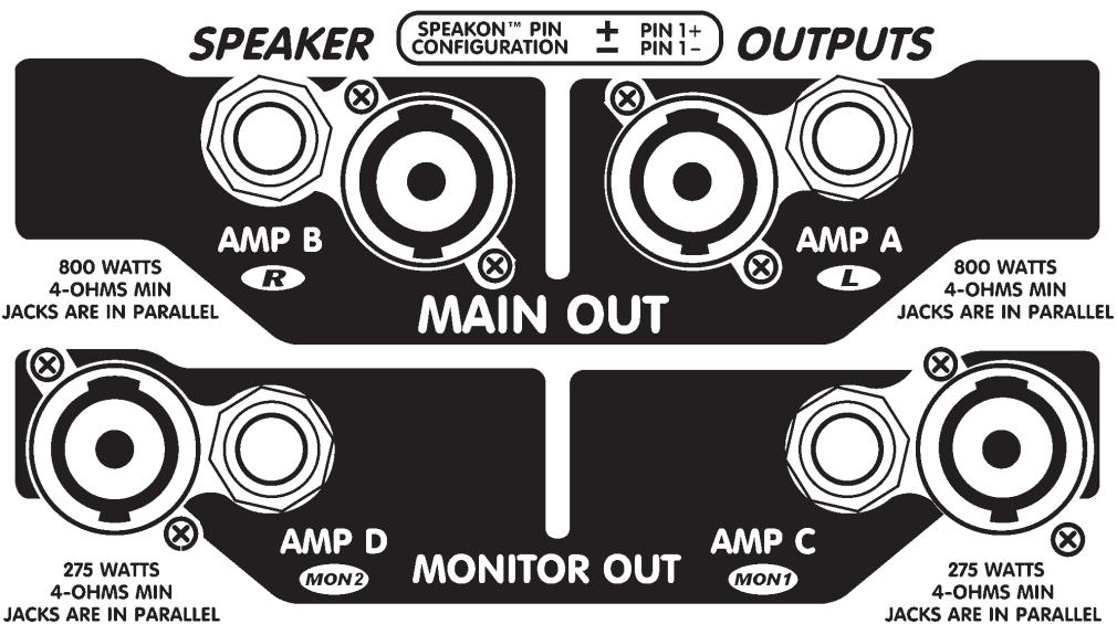 YORKVILLE POWERMAX 1622 - Note B: The following should all be done during a sound check - 2