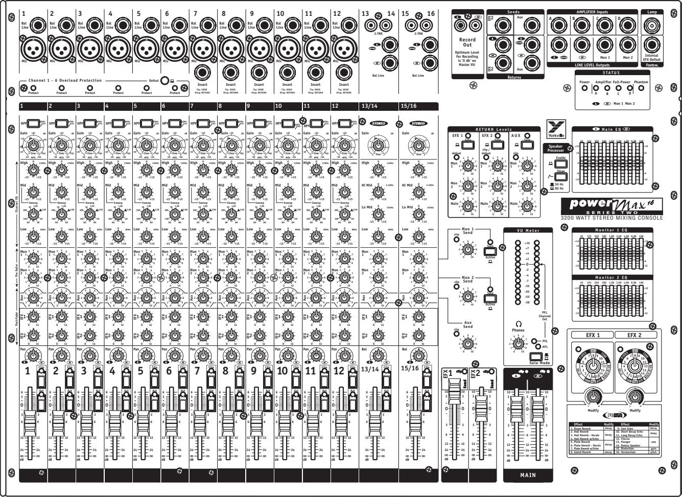 YORKVILLE POWERMAX 1622 SERIES 2 - Service - 1