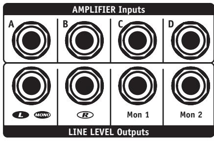 YORKVILLE POWERMAX 1622 SERIES 2 - Level Fader - 3